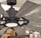 Kindred Ventilateur Fanimation